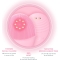 Luna 4 Plus - thermotherapy Device for normal skin