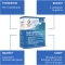 Magnesium 375 Organic Citrate - Energy Supplement 14 Stickpack