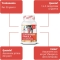 Glucosamina Formula - Bone & Joint Health Supplement 60 Tablets