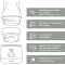 Warm'n'Go - Universal Portable Bottle Warmer