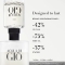Acqua Di Giò - Eau De Toilette for man 200 ml Refillable spray