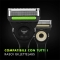 Labs - 4 blades