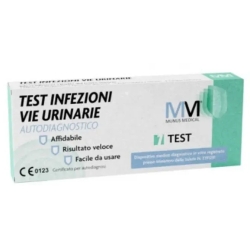 Self-Test For Urinary Tract Infections