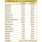 Vita Sana - Immune system Supplement 100 Tablets