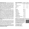 Adipoxan Total Slim - Fat Burners Supplement 28 Sachets