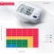 M6 Comfort - Automatic Blood Plessure Monitor