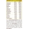 Epavis 200 Ml Non-alcoholic - liver supplement