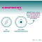 Gripdent Plus - Adhesive powder for dentures 40 g