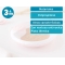 Thermal Plate With Suction Cups - Pink 6m+