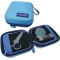 Mini Baby Case - Hygiene Set - Heavenly