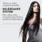 No.Breaker - Bonding shampoo 250 ml