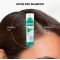 Nettle Seboreducing Dry Shampoo 150 Ml