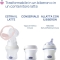 Stimulating electric breast pump 0m+
