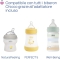 Stimulating electric breast pump 0m+