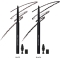 Defining Liner - High Definition Eye Pencil - black
