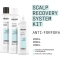 Scalp Recovery Kit - Shampoo 200 ml + Conditioner 200 ml + Serum 100 ml