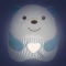 Sweet Heart - Blue Bear