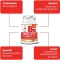 Methyl B12  - Supplement for tiredness 60 tablets
