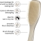 Ultimate Detangler Chrome - Detangling Brush - Champagne gold