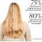 Ultimate Detangler Chrome - Detangling Brush - Champagne gold