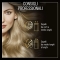 Syoss oleo intense - Permanent hair dye N. 8-68 Sandy Blonde