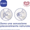 Perfect 16M+ - Silicone Pacifier - Neutral