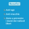 Ohi Vita-mina - Sunscreen SPF30 Trigger 250 Ml