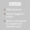 Coccobello - SPF15 Sunscreen Milk 200 Ml
