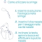 Easy Breath - 2 Syringes for nasal washes