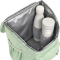 Ecothermibag - Green Thermal Bag