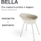 Bella - Baby Bath Tub 0-12m White