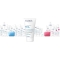 Shampoo Dandruff Hair Eubos 150 ml