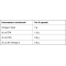 Supplement Cholesterol And Triglycerides Enerzona Of Omega3Rx210 Ablets