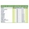 Supplement Fitodrena E Drainin Action 10 Vials 2 ml