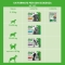 Combo Pesticide Dogs Large (20-40 Kg) 3 Vial 2,68 Ml