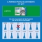 Spot On Cats 4 Pipette 10036