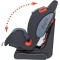 Car Seat Dinamyk 9-25 Kg Anthracite Group 1-2