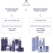Caviar Replenishing Moisture Conditioner - (250ml)
