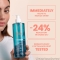 Cleanance - Face and body cleansing gel without soap 400 ml