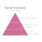 Kenaf Karkadè - Eau de Parfum for women spray 35 ml