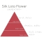 Silk Loto Flower - Eau de Parfum for women spray 35 ml