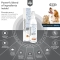 zincoseb spray against sebum in dogs & cats 200 ml