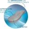 Gel Activ insoles for closed shoes - 1 pair