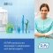 Gentle Care super soft - Delicate toothbrush