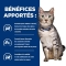 Prescription Diet c/d Urinary Stress + Metabolic - dry Food for Cats 1,5 kg