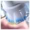 Sensitive clean - 3 replacement heads for electric toothbrush