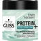 Gliss 4in1 Power Treatment Protein+ hydrating Mask 400 Ml