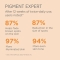 Pigment Expert - Depigmenting Serum Corrector 30 vials