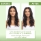 Colored Nettle Seboreducing Dry Shampoo 150 ml