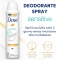 Sensitive - fragrance free antiperspirant deodorant spray 150 ml